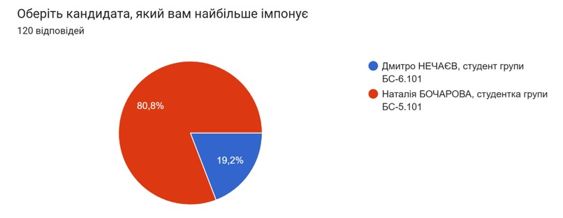 33333 2026-09-22 184510