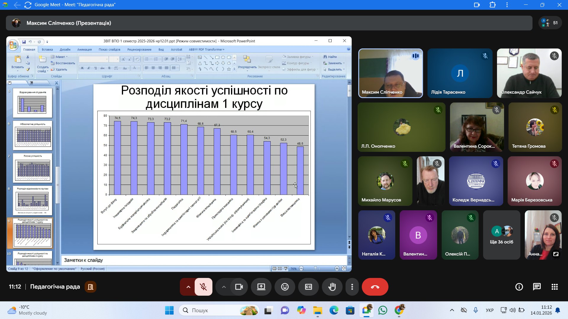 photo 2026-01-15 09-49-03