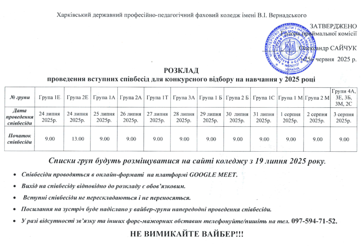 Розклад співбесід 2025